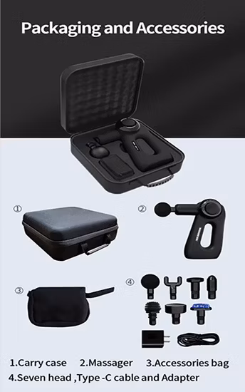 Fitness Full Body Massage Gun