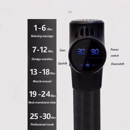 Wholesale Professional White New Generation Best Massage Gun New Design 2020